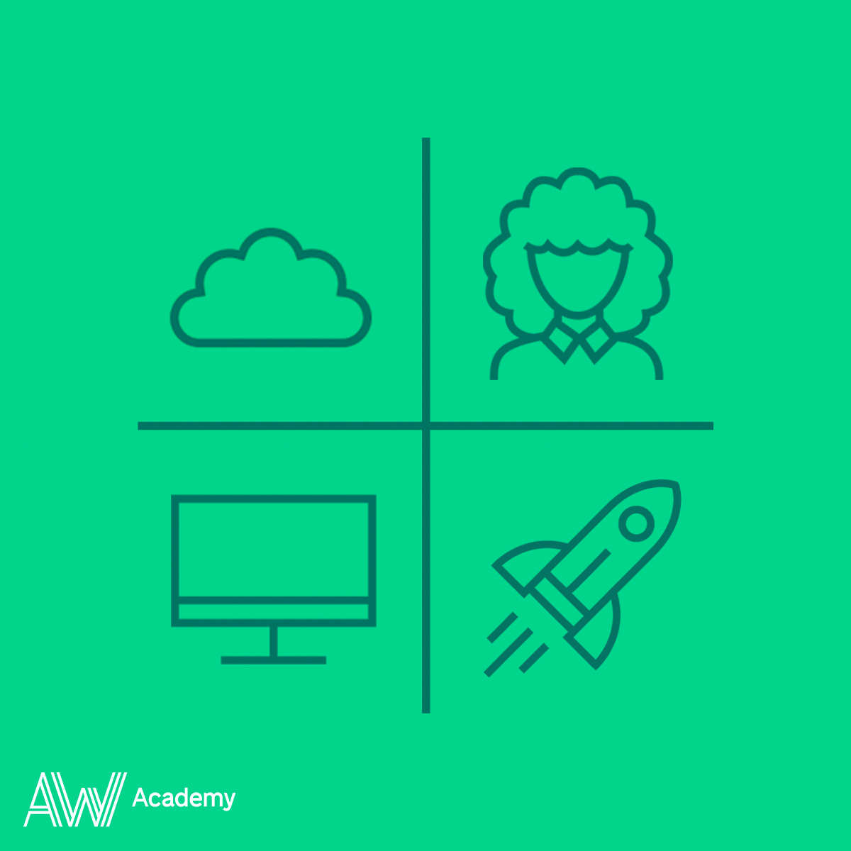 Tulevaisuusvarma IT-ura innovatiivisen Microsoft Azure -pilviteknologian parissa tarjolla